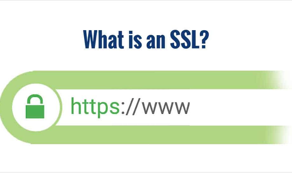 Sito Sicuro SSL