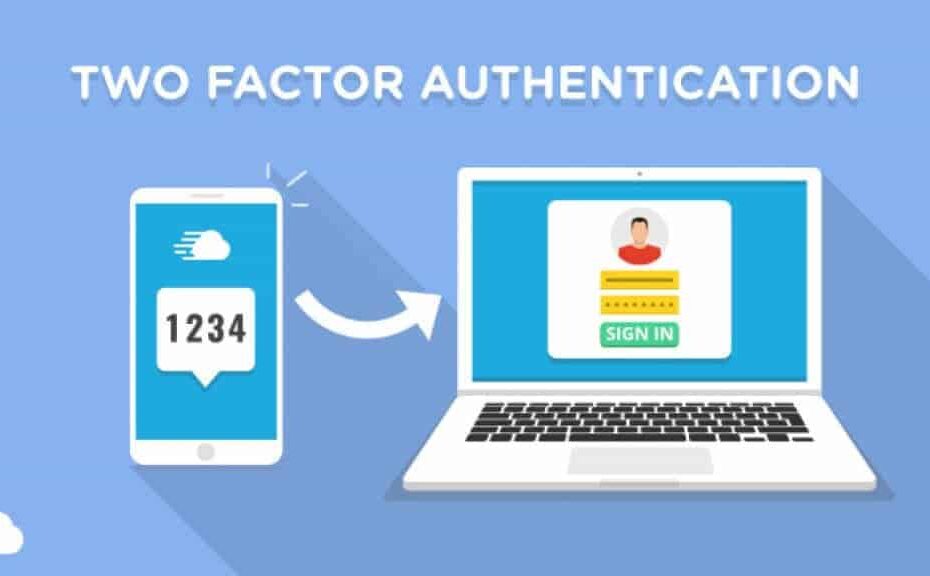 Two Factor Authentication Thumb 1280x720 1 1024x576 1