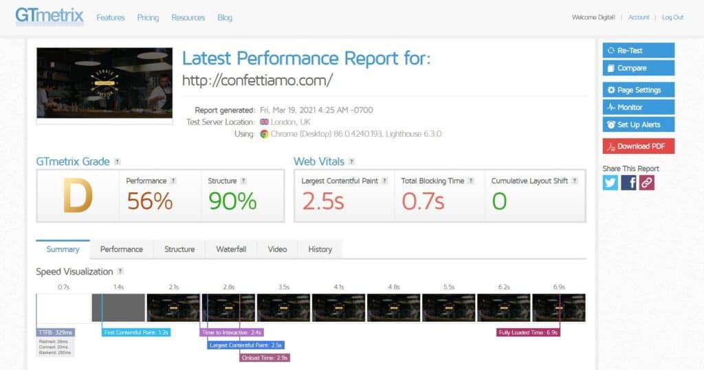 A GTmetrix performance report on a webpage displaying various metrics such as PageSpeed Score, YSlow Score, and load times.