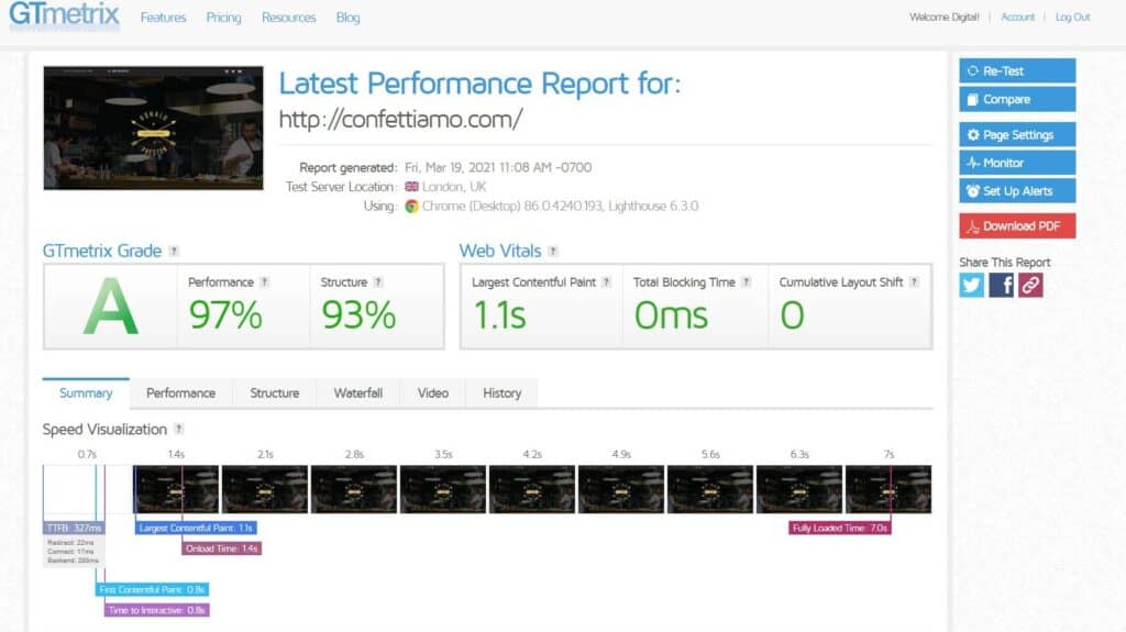 GTmetrix performance report screen with various metrics like page speed score, load time, and a graph of timing events.