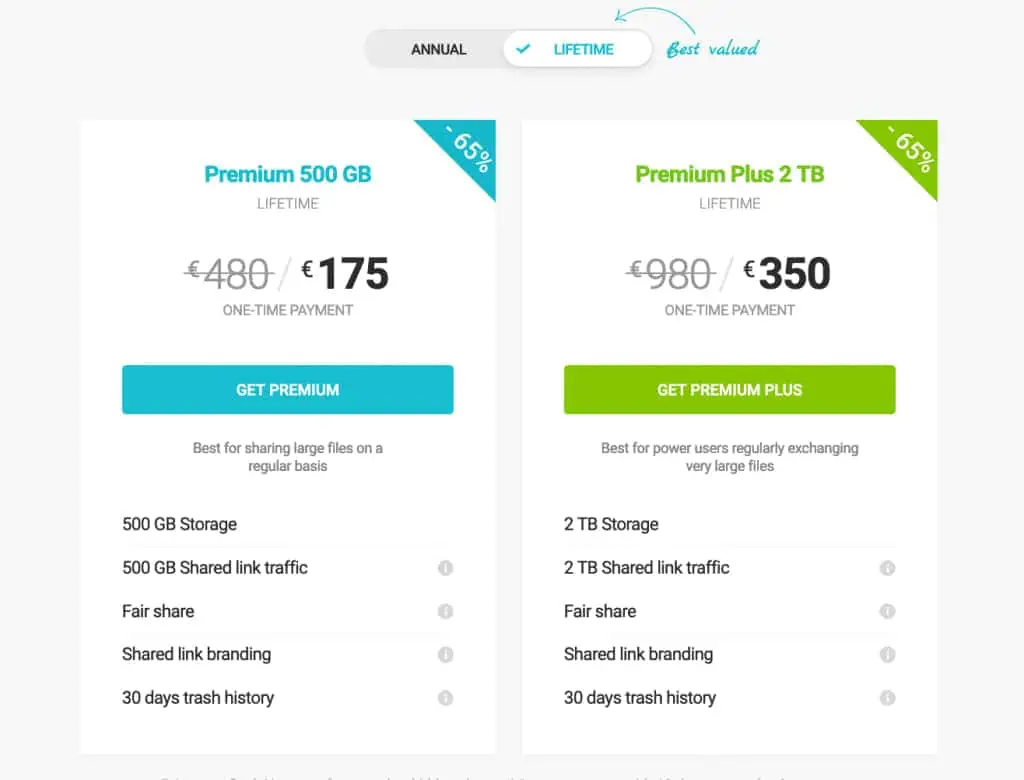 pcloud lifetime plans pricelist